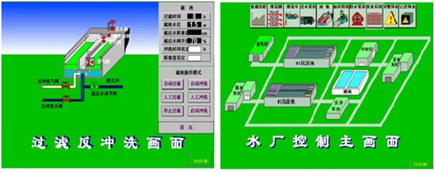 自来水厂自动化控制系统